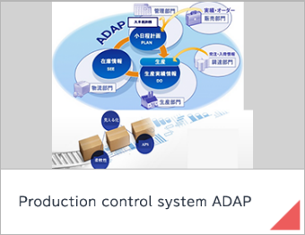 Production control system ADAP